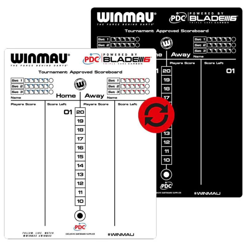 Winmau